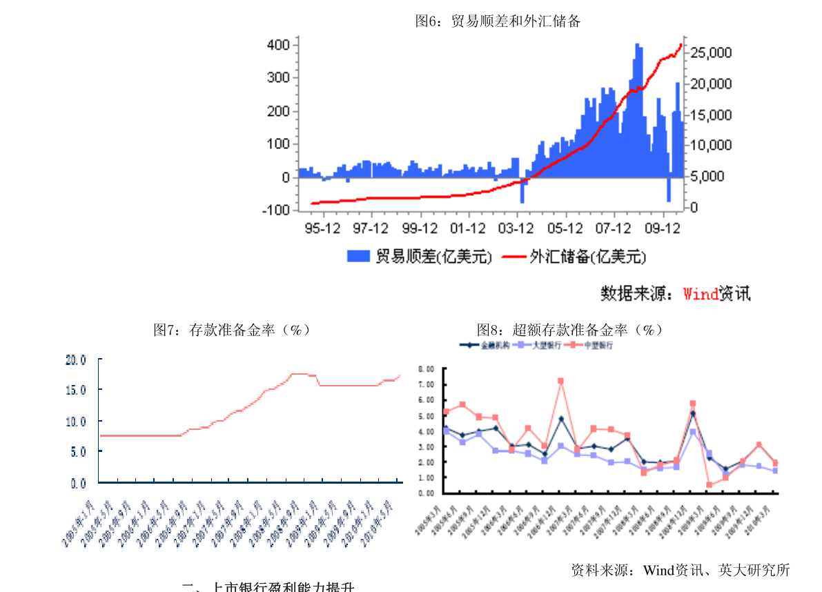 上海公司牌照价格走势_上海公司牌照价格走势2023