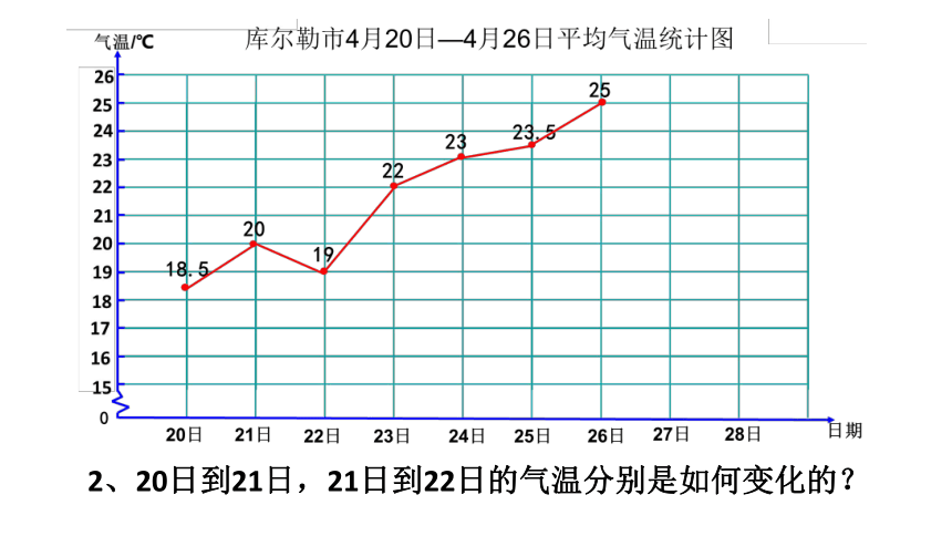 北京十一选五基本走势图_北京十一选五基本走势图一定牛