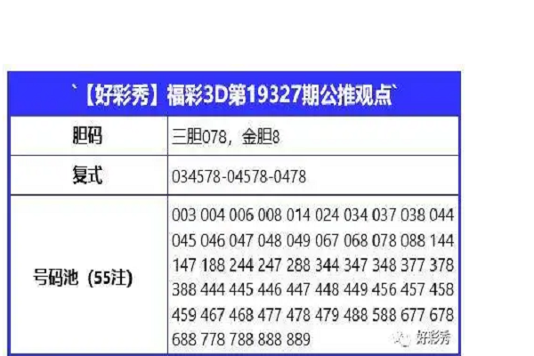 3d走势图带连线彩宝网_3d走势图带连线彩宝网首页