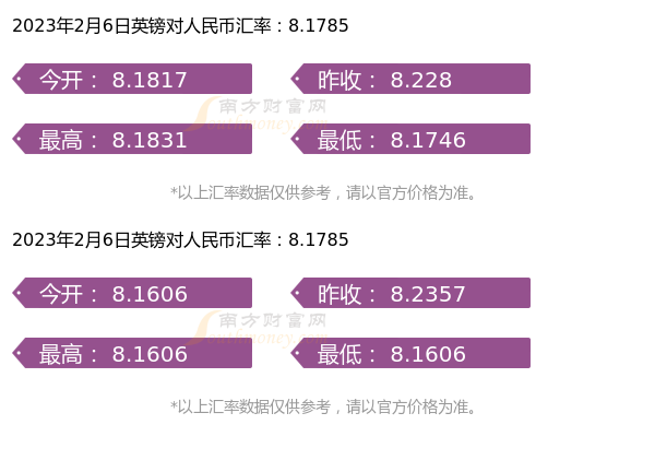 人民币对英镑汇率走势_人民币英镑汇率走势图哪里看