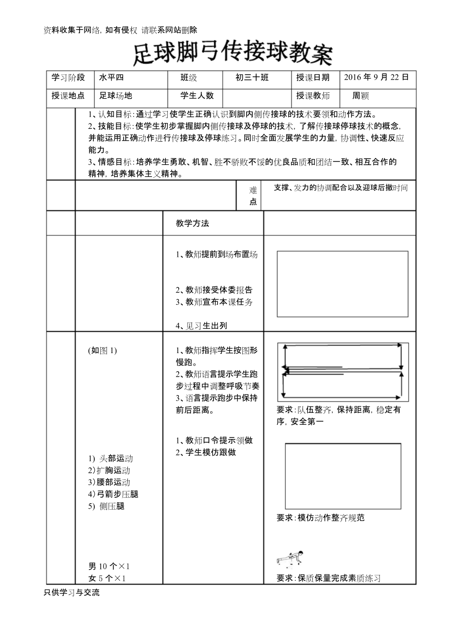 小学足球教案全集_小学足球教案全集20篇百度云