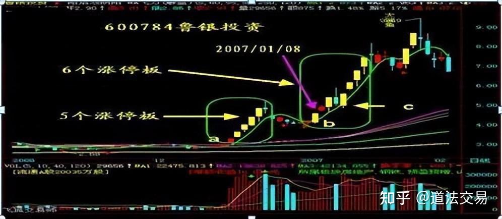 燕赵风采20选五走势图_燕赵风采20选五走势图大星彩网