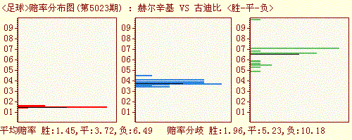 足球进球彩_足球彩票进球彩规则