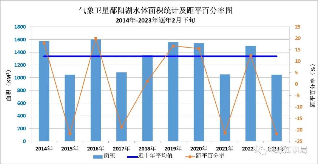 永修2017年房价走势_永修县的房价上涨还是下跌