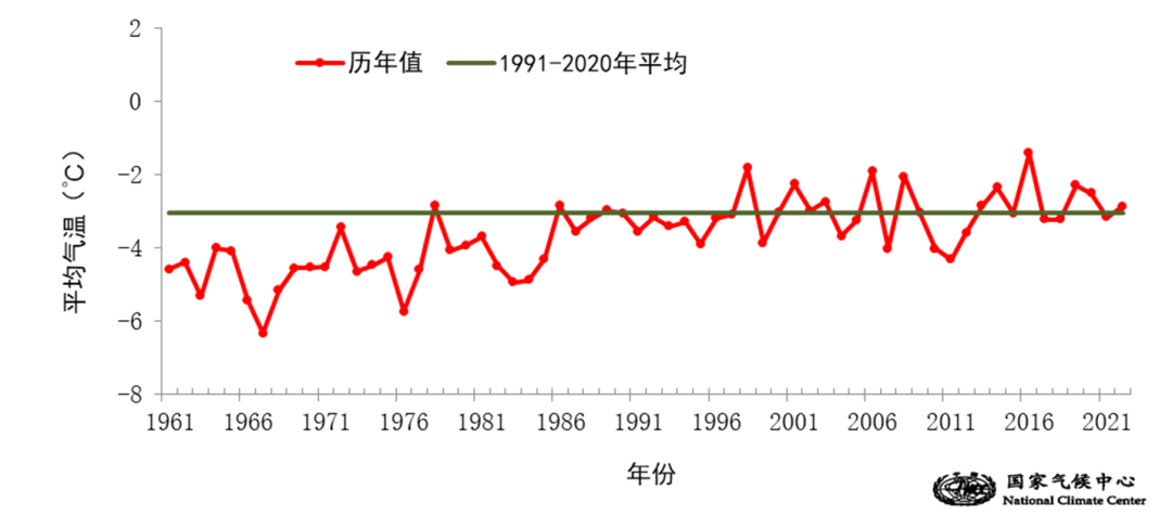 内蒙古快三和值走势图_内蒙古快三和值号码推荐