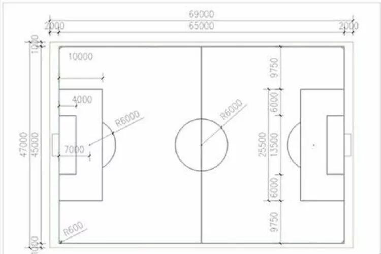 足球场的尺寸_标准足球场的尺寸