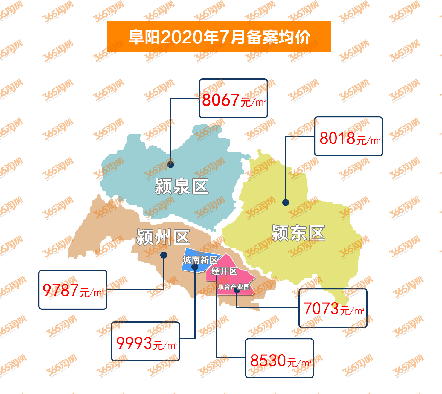 阜阳专家未来房价走势_阜阳未来房价走势最新消息