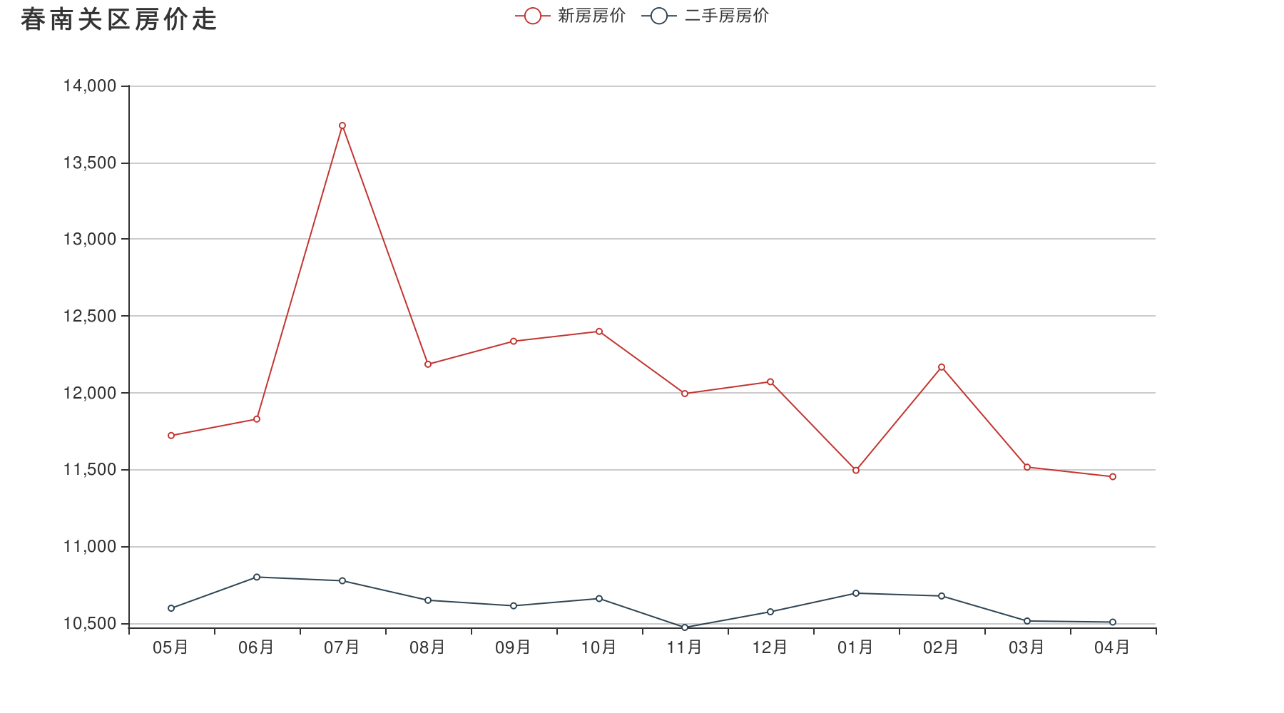 十一选五走势图吉林省_十一选五开奖走势图表前三吉林