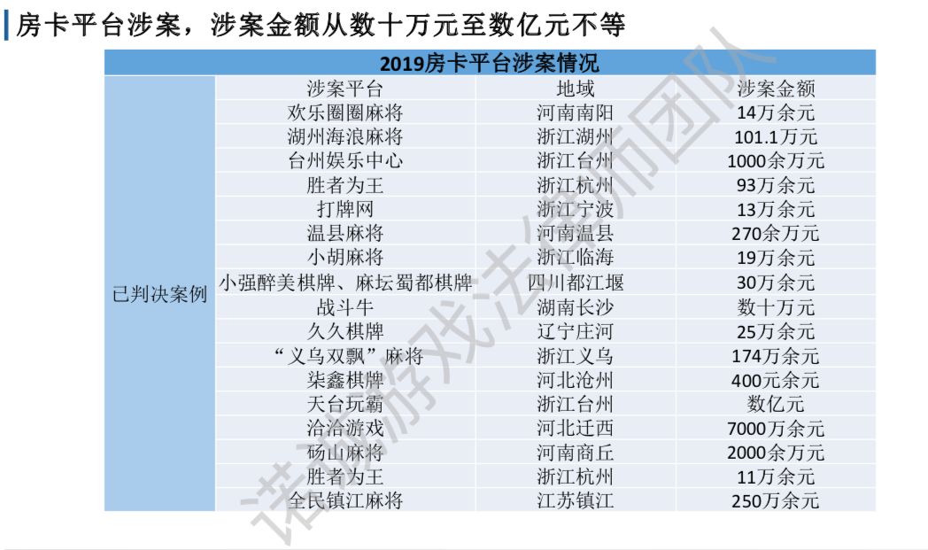 2019网赌打击棋牌_最近破获的网赌棋牌案件