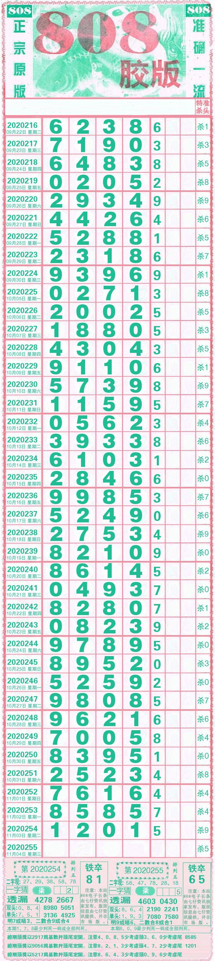 江西省11选5走势图_江西11选5走势图17500