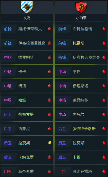 足球经理2_足球经理2022