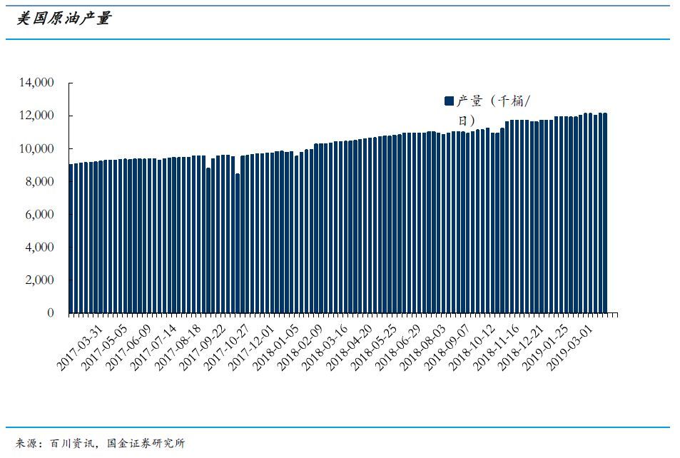 锦纶切片价格走势今天_常规锦纶切片行情全球纺织网