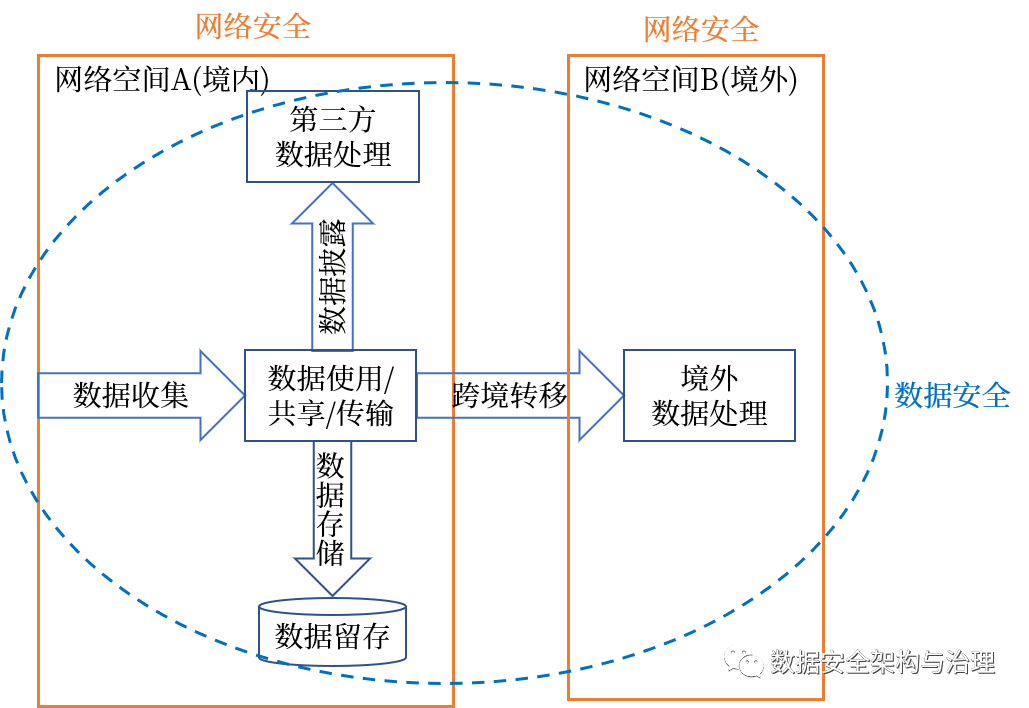 QQ看点维护网络安全梗_看点用户因违反规定已被禁封