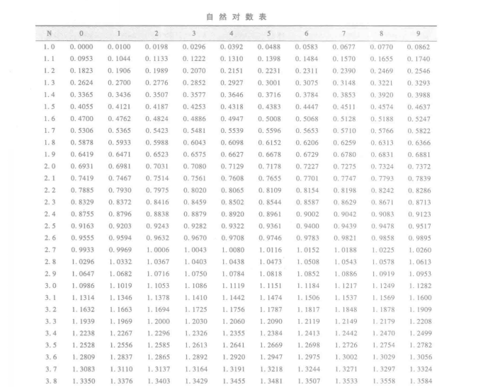 辽宁快乐12走势图表y_快乐12走势图基本走势辽宁