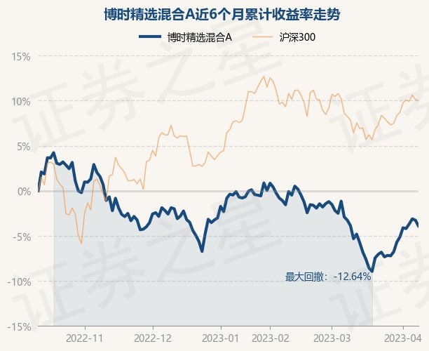 11先5走势图一定牛_11先5开奖走势图今天