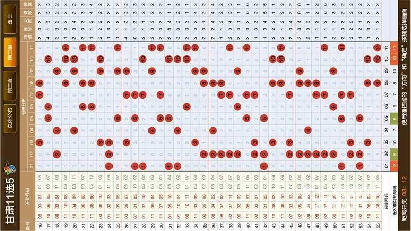 浙江省11选5走势图_浙江11选五走势图任选