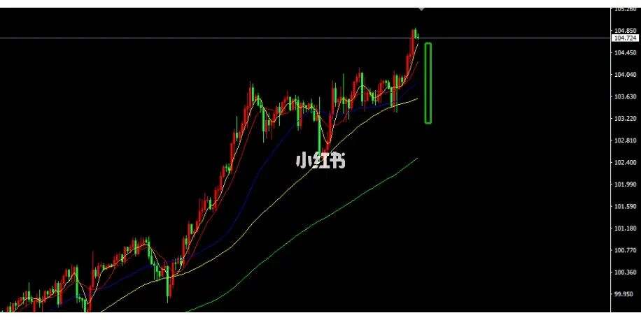 今日黄金股市行情走势_今日黄金股市行情大盘走势图