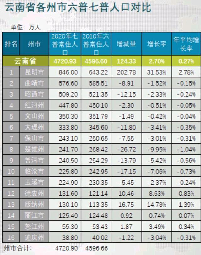 云南11选五走势图表_云南11选五走势图一定牛彩网