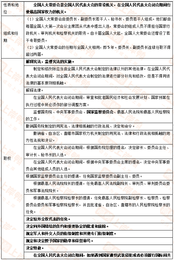 事业单位常识法律部分_事业单位法律常识知识点