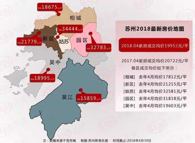 2018无锡房价走势_2018年无锡房价走势图