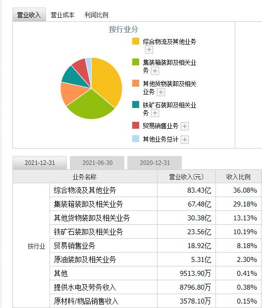 舟山房价走势最新消息_舟山房价走势最新消息分析