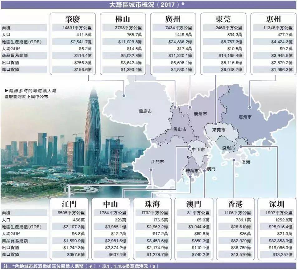 佛山房价走势2019年预测_佛山房价走势2019年预测分析