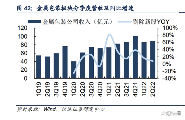 2021马口铁价格走势分析_2021马口铁价格走势分析最新