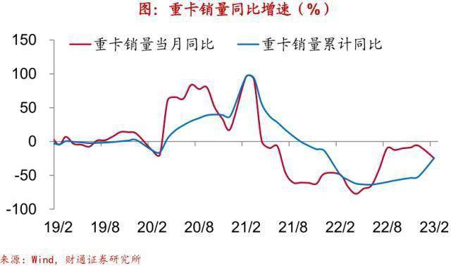 poy价格走势60天_poy价格走势图2020