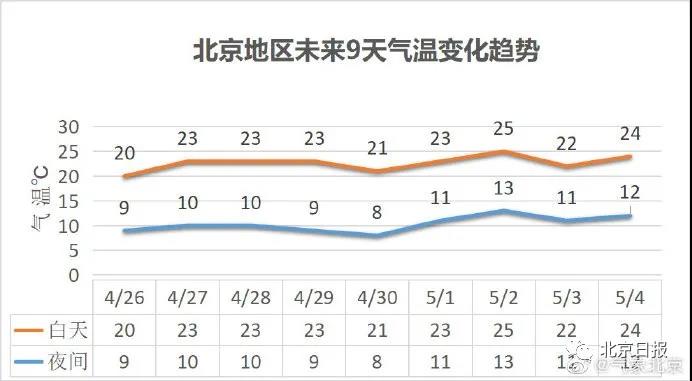 内蒙古十一选五基本走势图_内蒙古十一选五走势图综合版