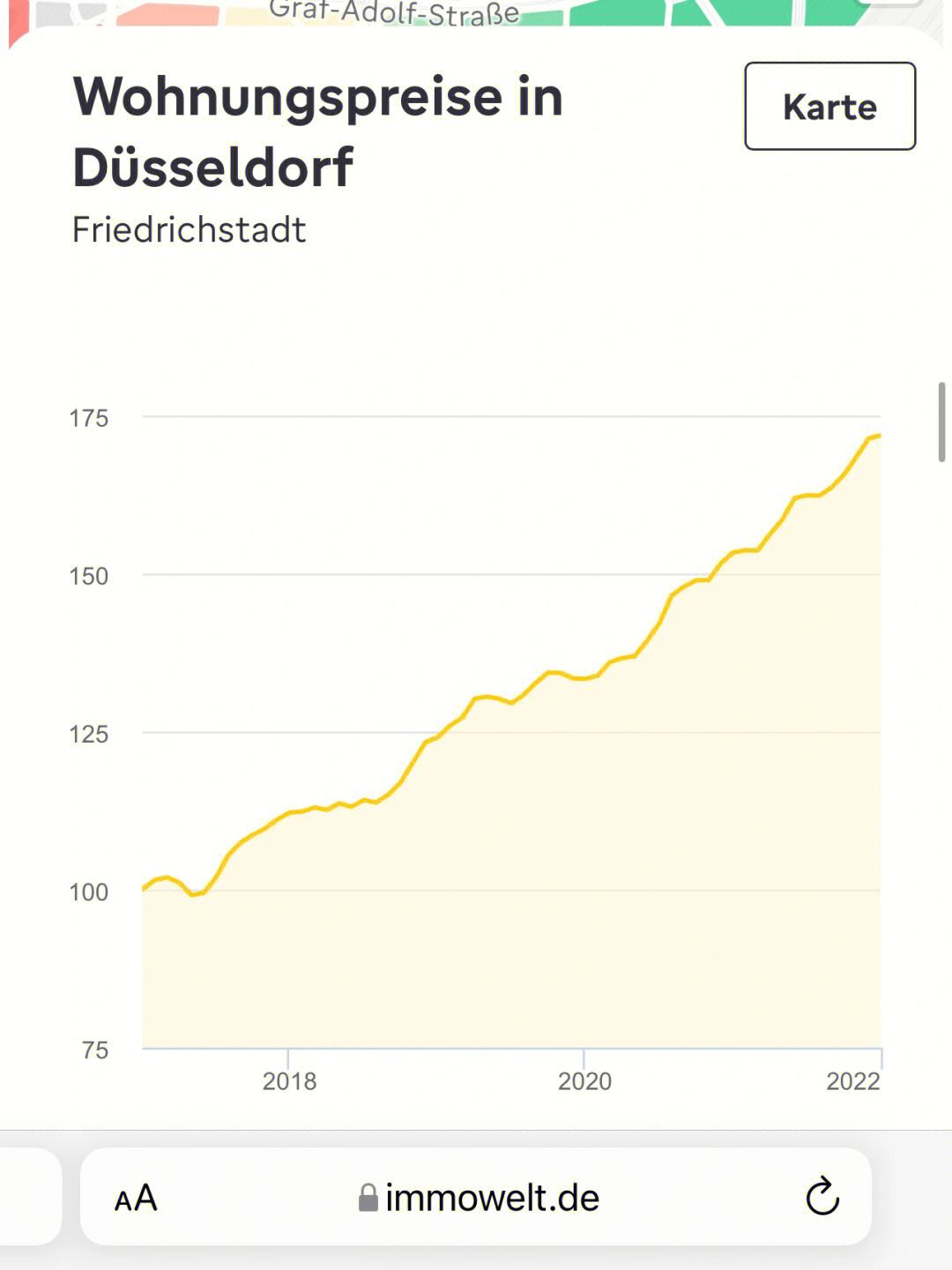 欧洲房价走势2020年_欧洲房价走势2020年如何