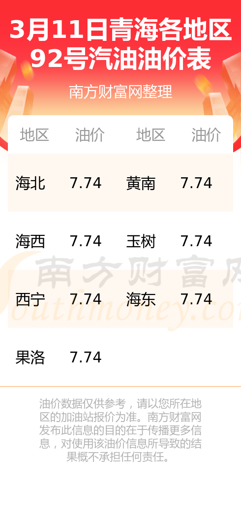 青海11选五开奖结果走势图_青海11选五开奖结果走势图最新