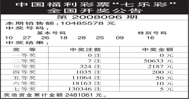 关于中国福利彩票七乐彩走势图的信息