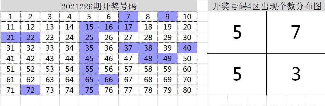 快乐十分钟电子走势图_快乐十分走势图带连线带坐标