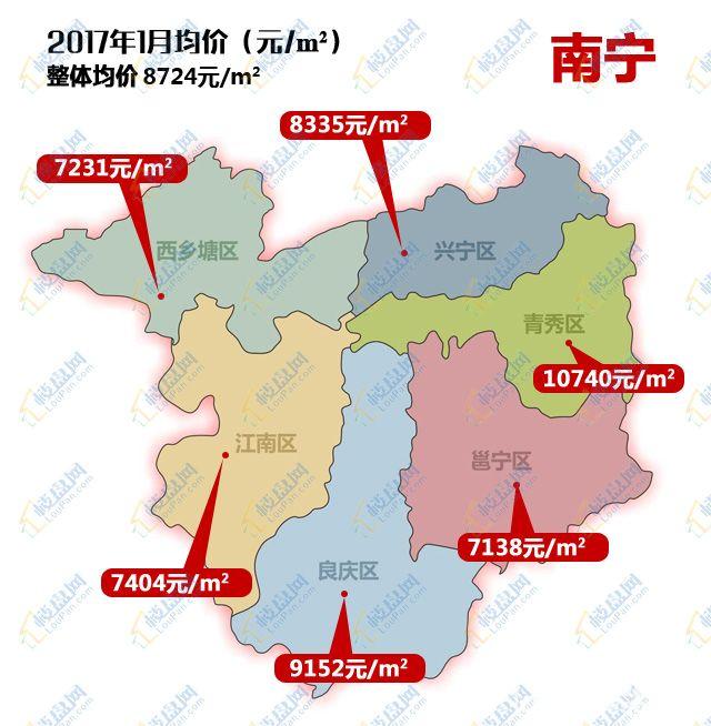 未来两年南宁房价走势_未来两年南宁房价走势如何