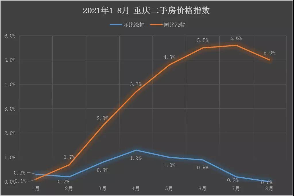 重庆时时开奖结走势图_重重庆时时开奖结果走势图