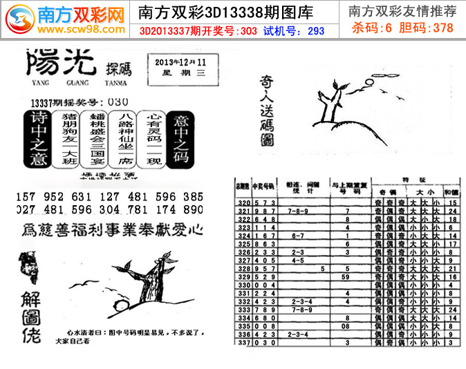 3d2003走势图南方双彩_福彩3d走势南方双彩网2003