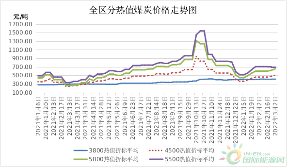 十一选五走势图内蒙古_十一选五走势图内蒙古前三