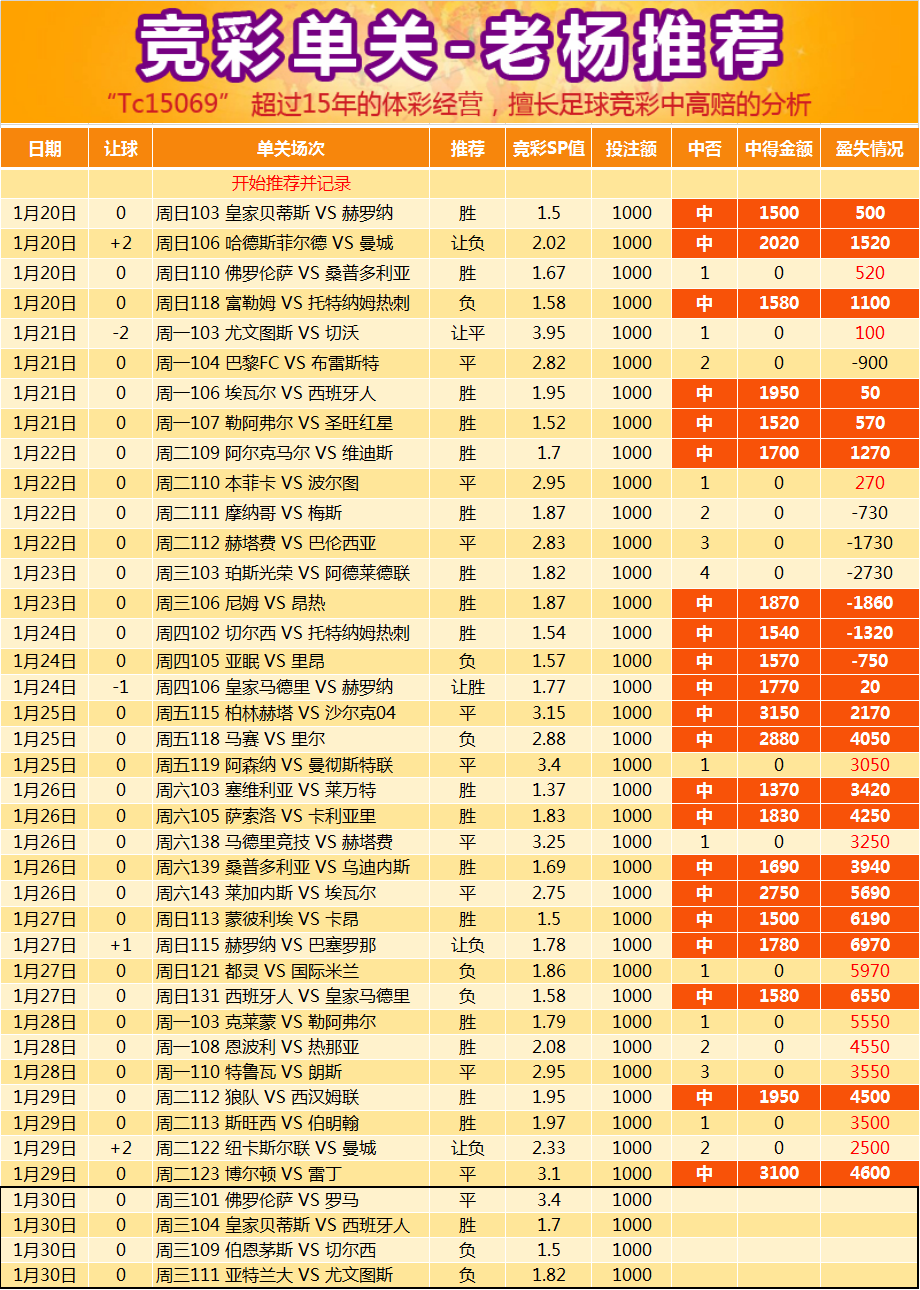 体育彩票足球竞彩网_中国体育彩票足球竞彩网