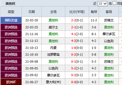 捷报足球比分_win007捷报足球比分