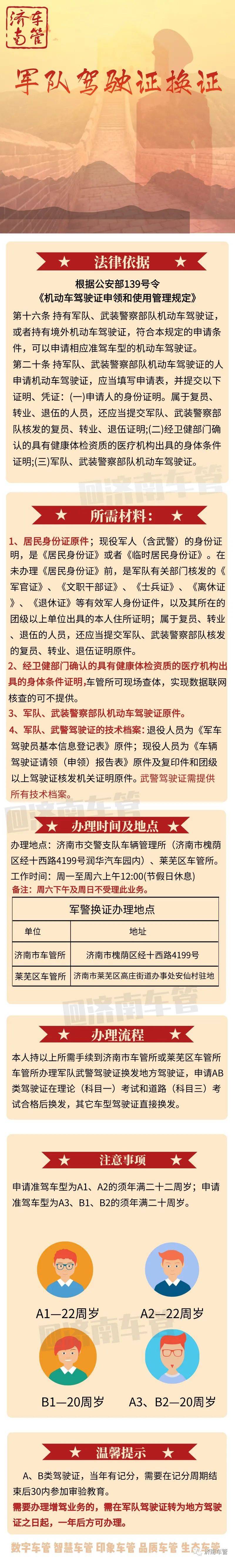 08版驾驶证怎么辨别真伪_08版驾驶证怎么辨别真伪图片