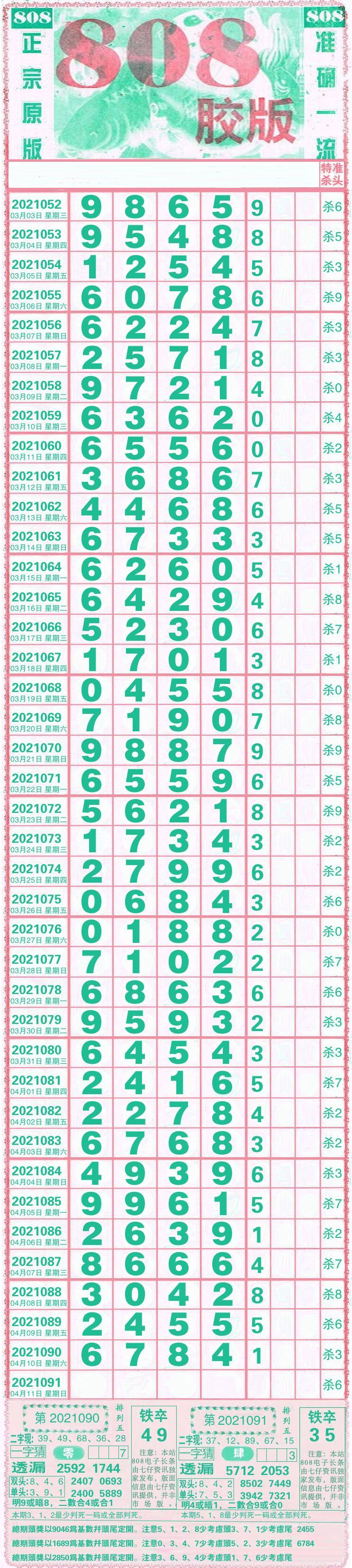 黑龙江省11选5走势图_黑龙江11选五走势图一定牛手机