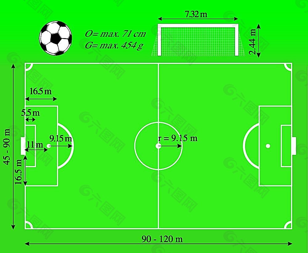 足球场地规格图带数值参考_足球场地标准尺寸 平面示意图