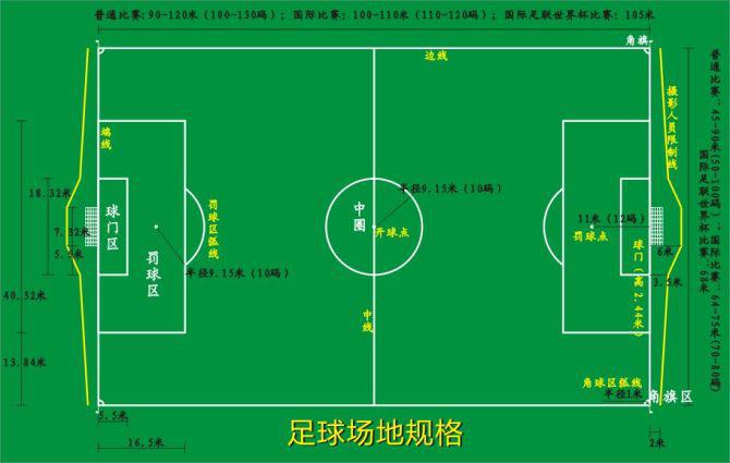 足球场平面图_cad足球场平面图