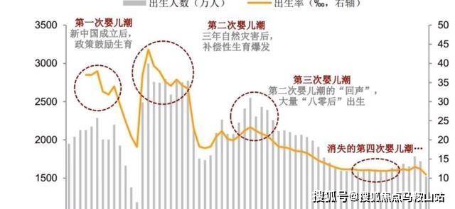 安阳房价走势最新消息_安阳房价走势最新消息未2021年房价如合