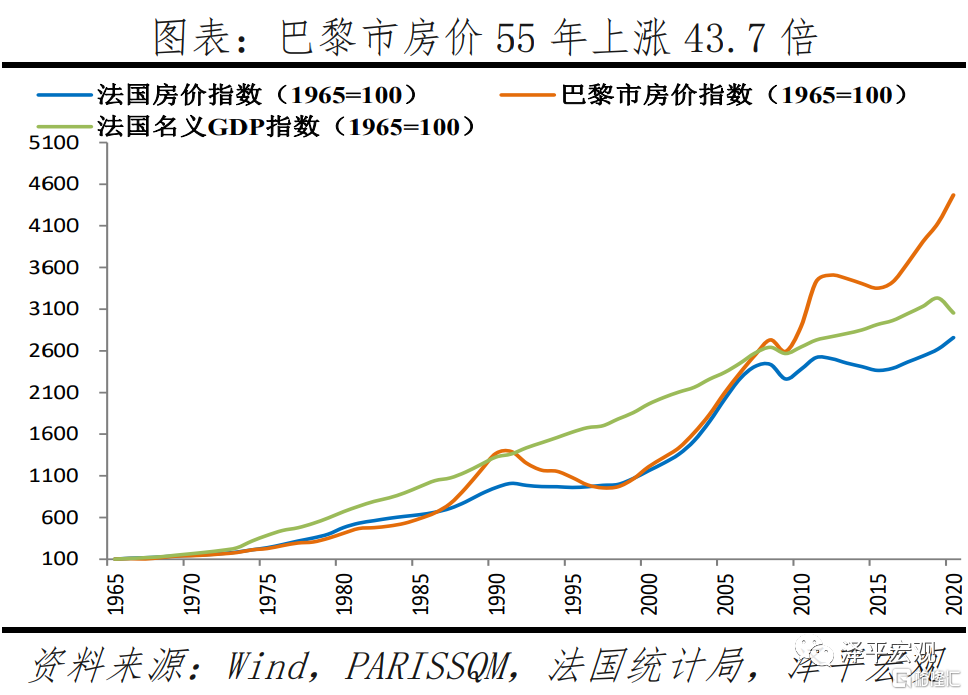 新津房价2021年房价走势_新津房价2021年房价走势如何