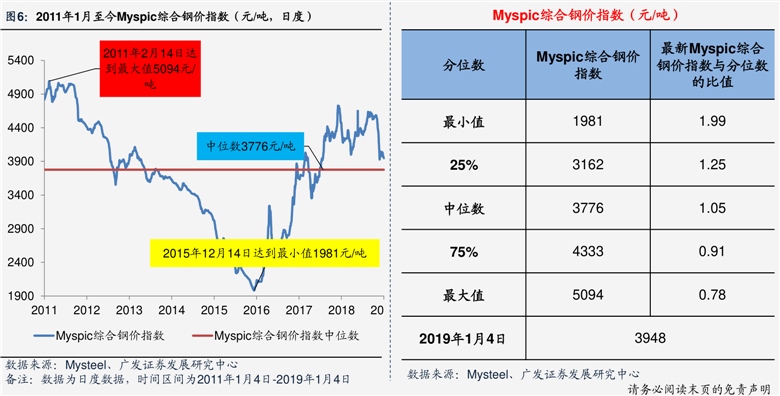 2017铝锭行情价格走势_2017铝锭行情价格走势分析