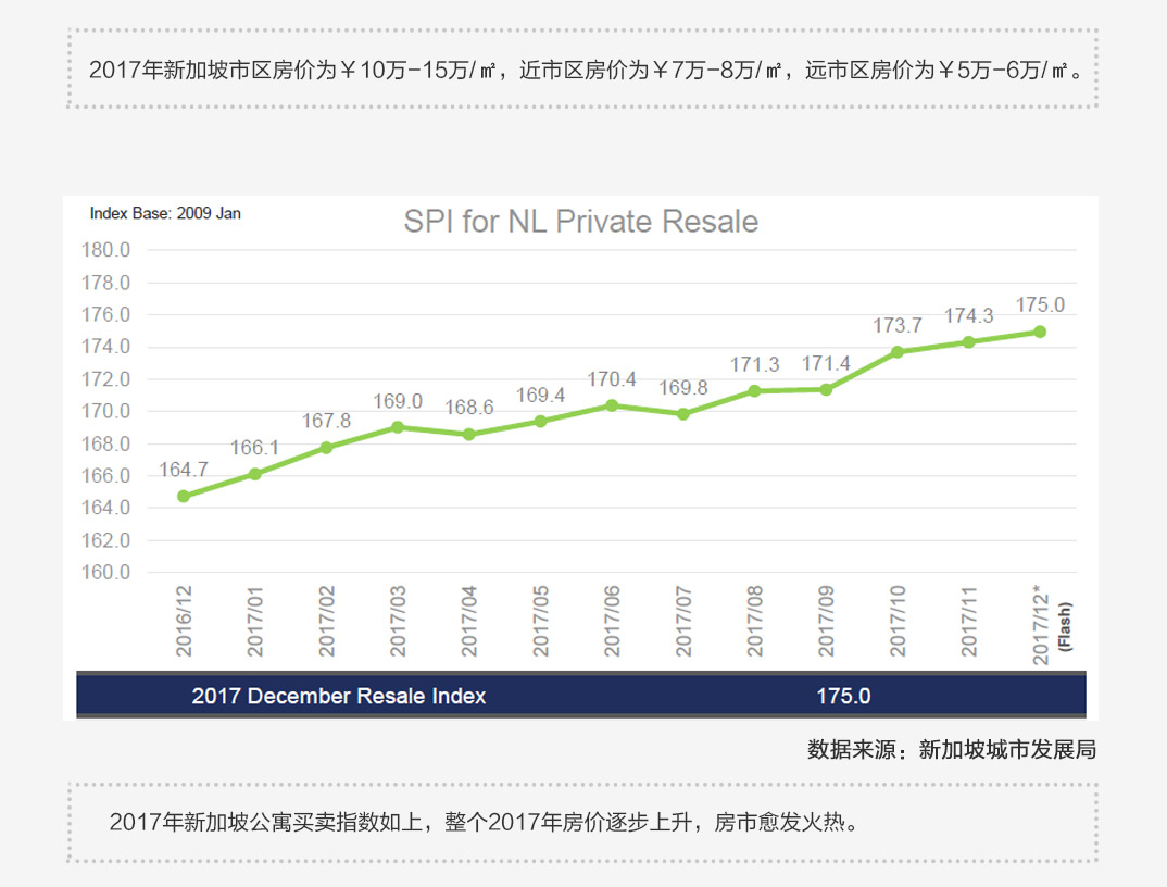 河北房价走势2017_河北房价走势最新消息2021