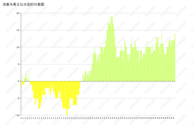 北京11选择5走势图_北京11选五近100期走势图