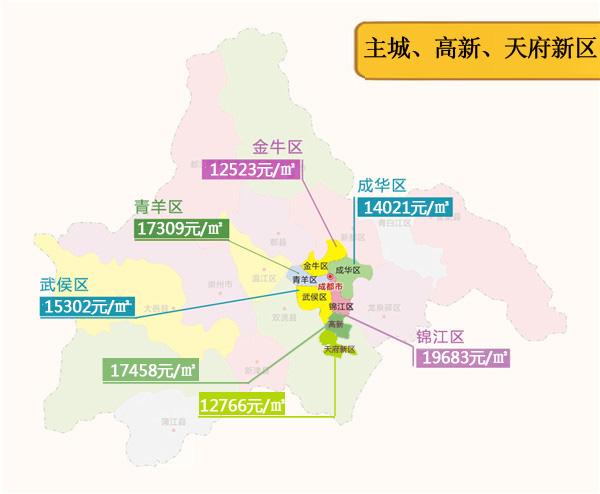 成都未来房价走势分析_成都未来房价走势分析图