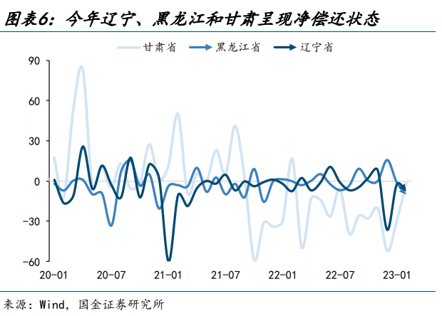 辽宁11选5走势图表_辽宁11选5走势图17500